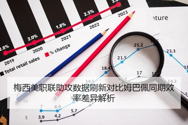 梅西美职联助攻数据刷新对比姆巴佩同期效率差异解析